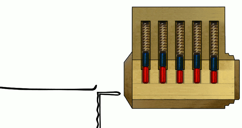 How to Pick a Lock with a Hairpin: A Comprehensive Guide